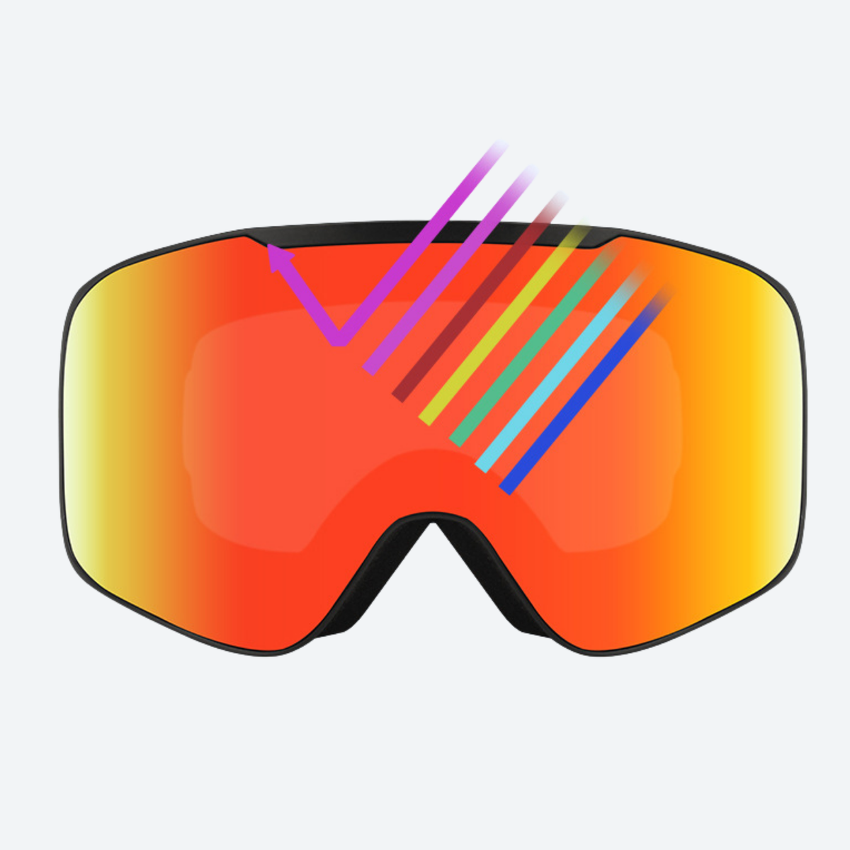 Flip-Up Ski Goggles with Magnetic Cylindrical Lens - Ski & Snowboard
